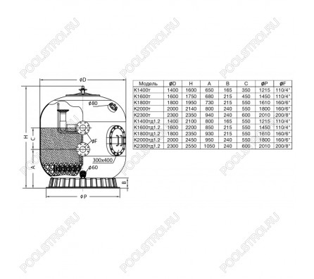 Фильтр K1800т. шпул. навивки. d.1.8м. 125м³/ч.  фланец 6