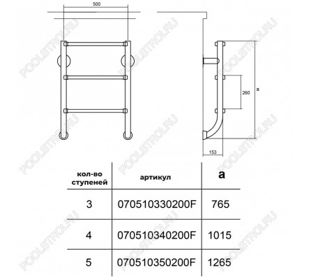 Лестница (нижняя часть) Hayward IDP4 из двух частей 4cт AISI-316