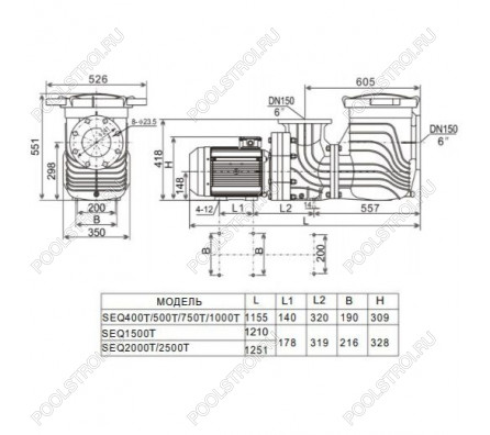 Насос для бассейна Aquaviva LX SEQ1500 (168м³/ч 113кВт 380В)