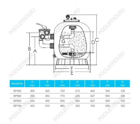 Фильтр Aquaviva SP700