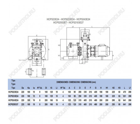 Насос Hayward HCP5233E24 (380В, 28м³/ч, 3лс)